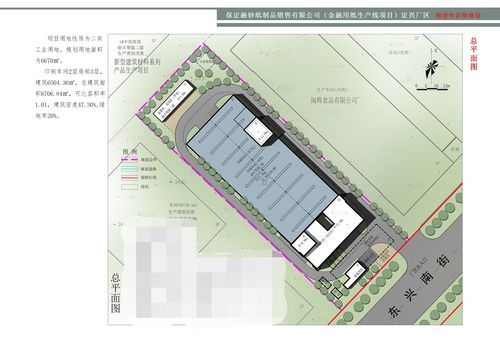 关于公布《保定融钞纸制品销售(金融用纸生产线项目)定兴厂区